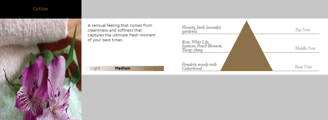 Hotelpro hotelska oprema ULTRA SCENT COTTON slika proizvoda