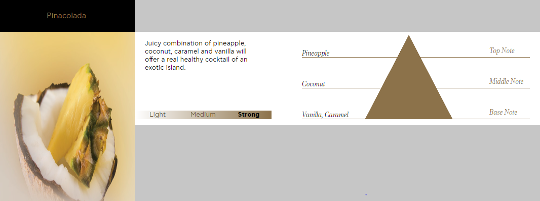 ULTRA SCENT PINACOLADA